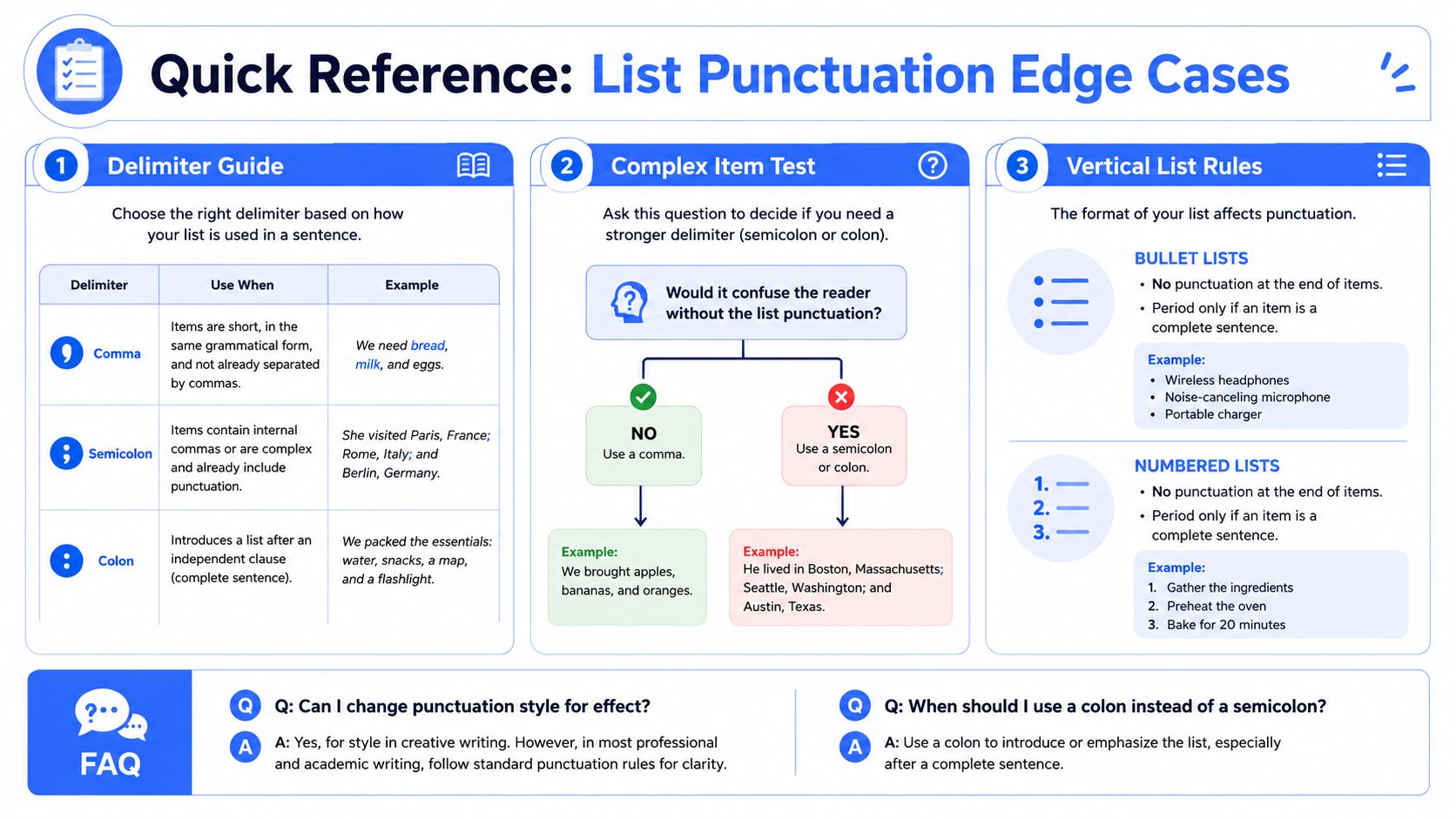 An educational infographic providing a guide on correct punctuation usage when creating lists within sentences.
