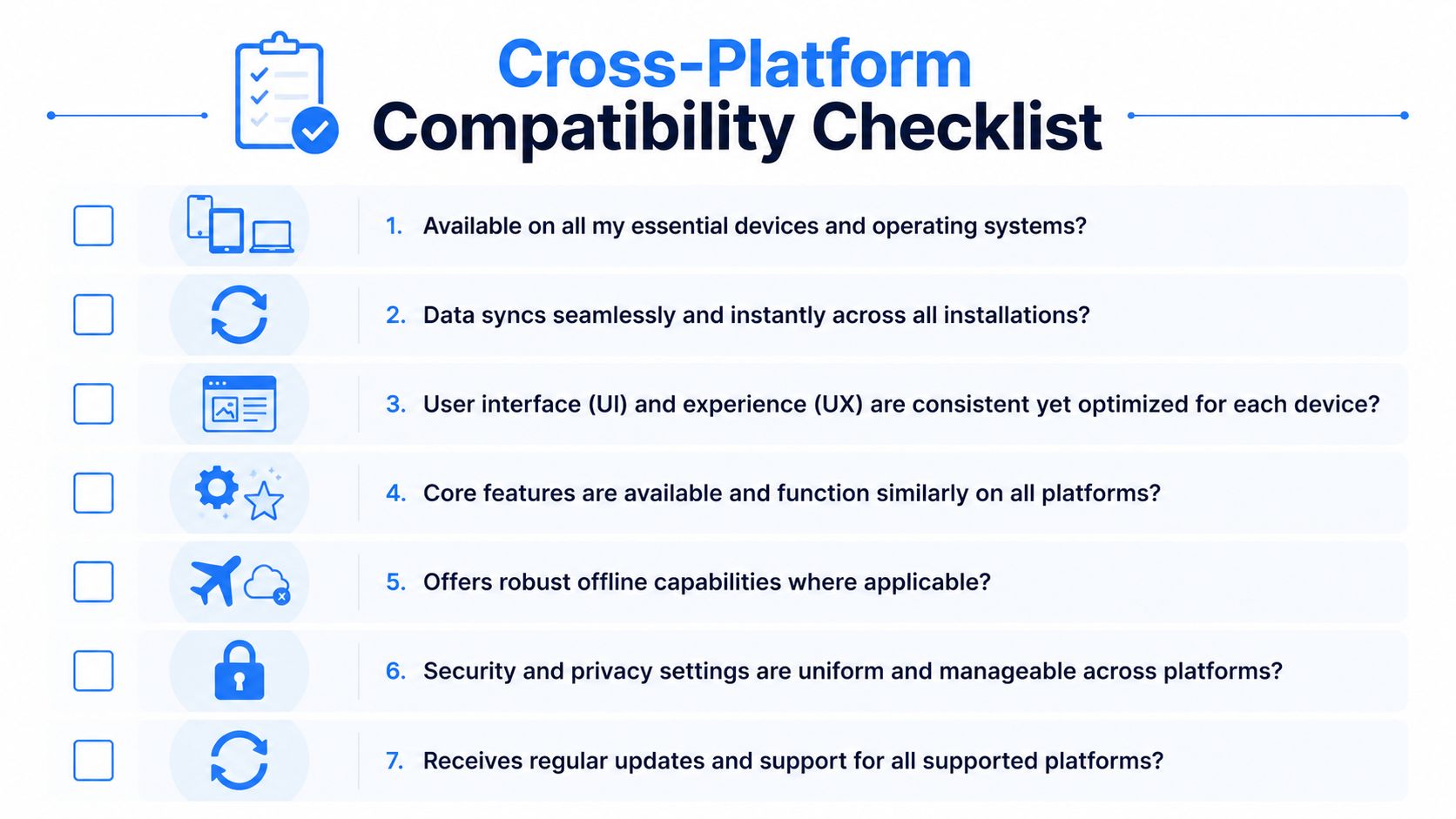 A checklist for evaluating cross-platform compatibility features including device support, synchronization, UI consistency, and security settings.