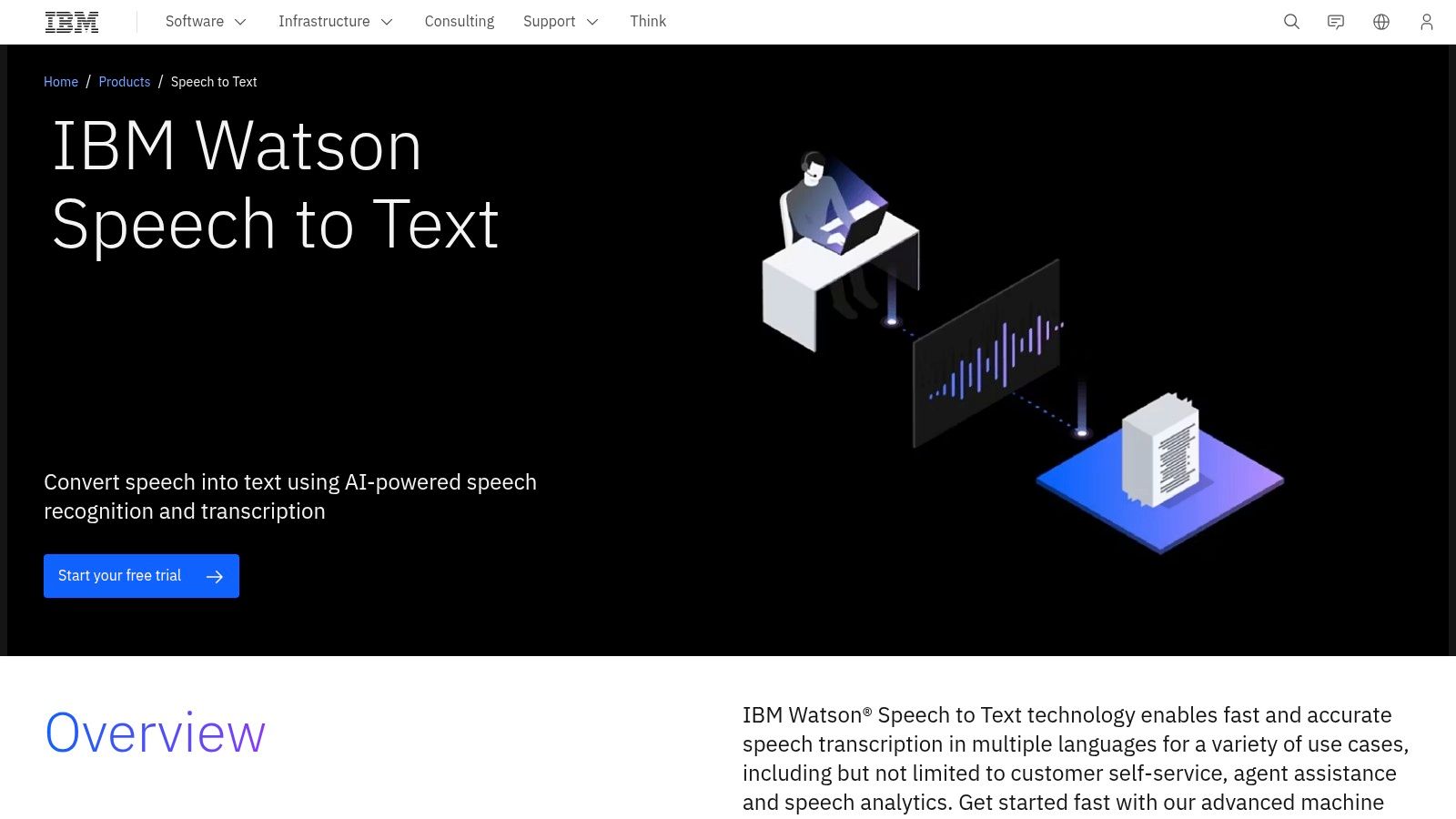 Vosk (open-source, offline speech recognition)